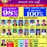 sri Rama puc 98% result  ಶ್ರೀರಾಮ ಪದವಿ ಪೂರ್ವ ವಿದ್ಯಾಲಯ ಕಲ್ಲಡ್ಕ - ಸತತ ಐದು ವರ್ಷಗಳಿಂದ ವಾಣಿಜ್ಯ ವಿಭಾಗದಲ್ಲಿ ಶೇ 100 ಫಲಿತಾಂಶ